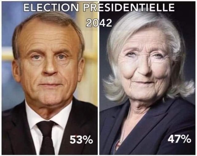 election presidentielle 2042 Macron vs Le Pen