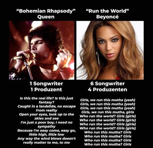 Freddie Mercury VS Beyonce